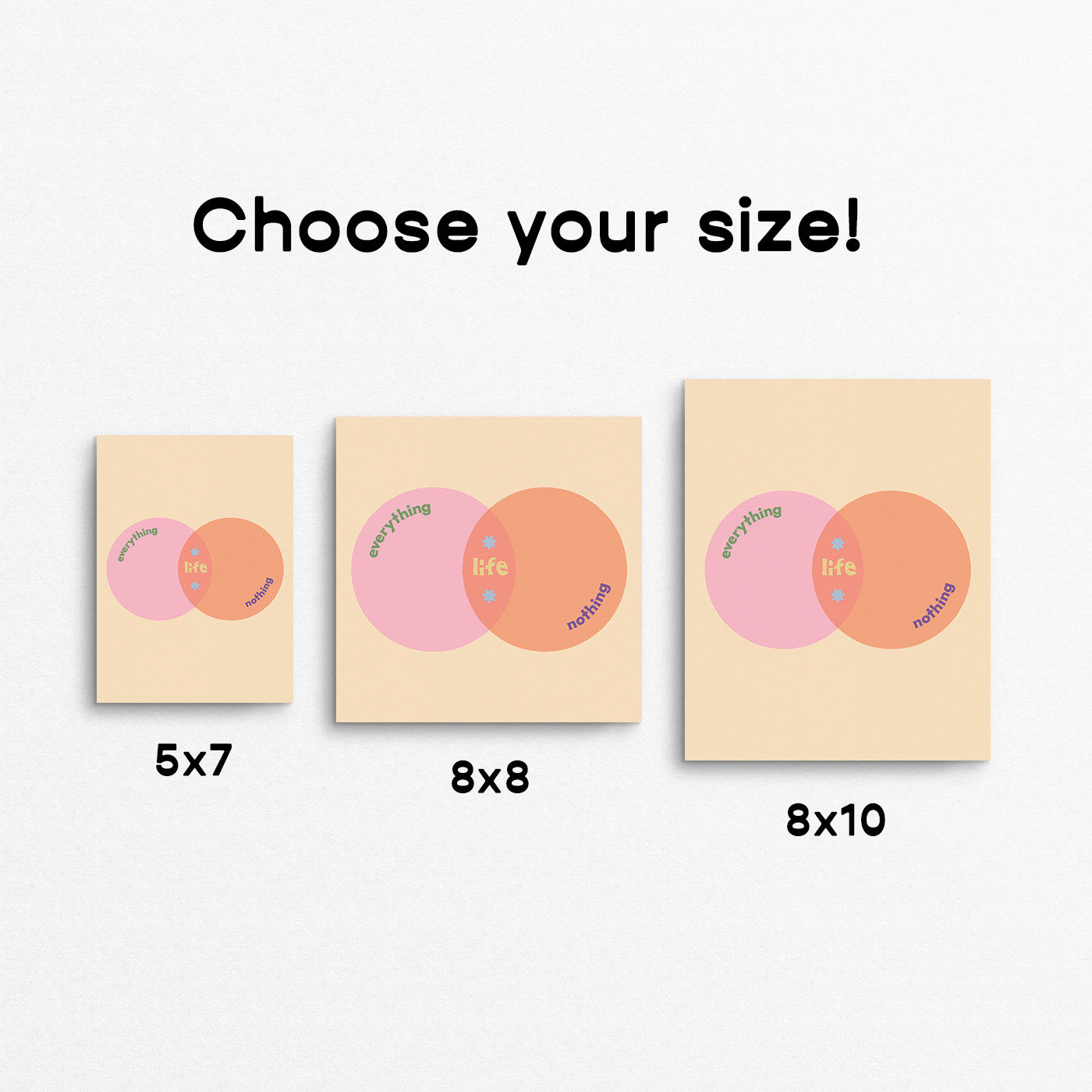 Print of a venn diagram with "everything" and "nothing" on the outside circles, and "life" in the middle. Made in Canada by Mad Love Creative Co.