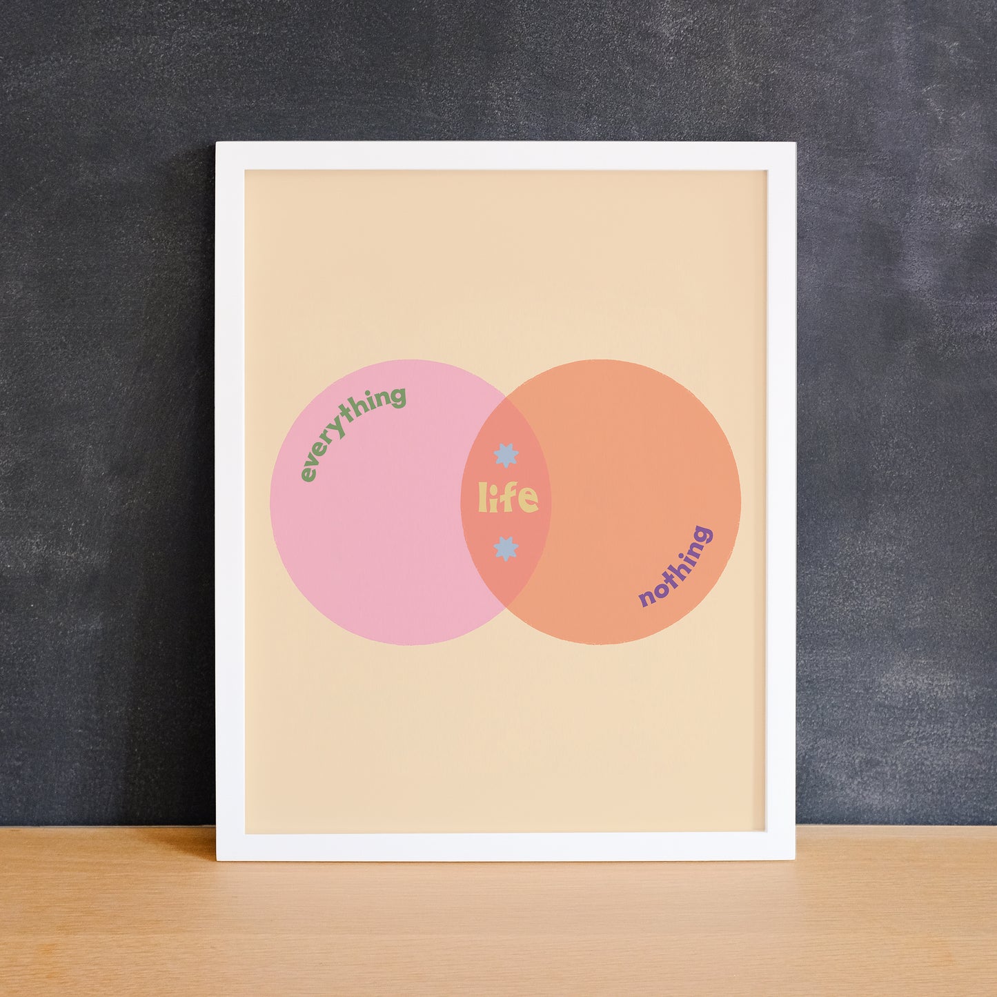 Print of a venn diagram with "everything" and "nothing" on the outside circles, and "life" in the middle. Made in Canada by Mad Love Creative Co.