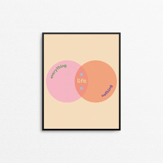Print of a venn diagram with "everything" and "nothing" on the outside circles, and "life" in the middle. Made in Canada by Mad Love Creative Co.